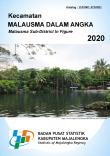 Malausma Subdistrict In Figures 2020