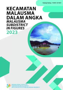 Kecamatan Malausma Dalam Angka 2023