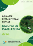 Indikator Kesejahteraan Rakyat Kabupaten Majalengka 2022