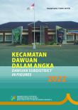 Kecamatan Dawuan Dalam Angka 2022