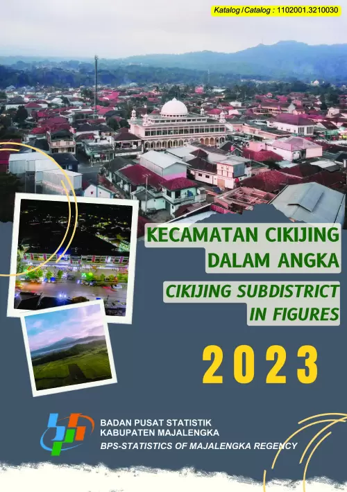 Kecamatan Cikijing Dalam Angka 2023