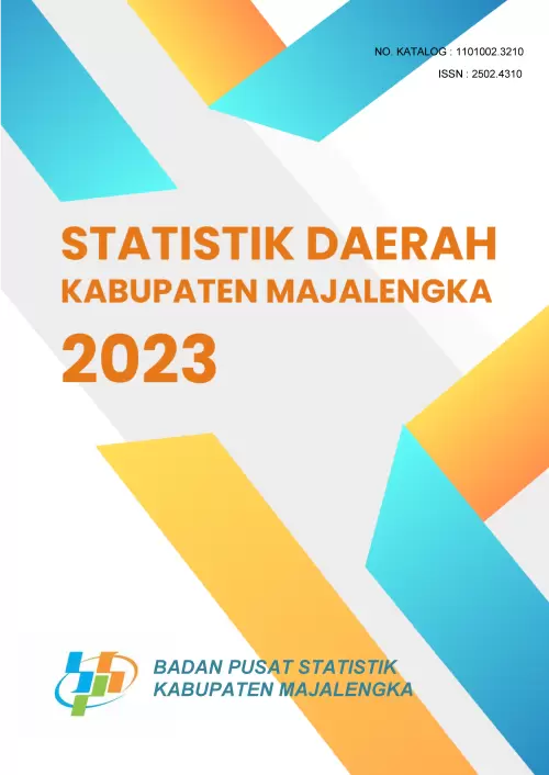 Statistik Daerah Kabupaten Majalengka 2023